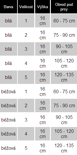 velikostní tabulka