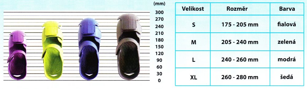 velikostní tabulka