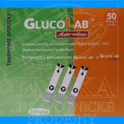 Testovací proužky Glucolab