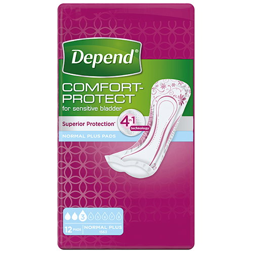 depend_v_women_normal_plus.jpg